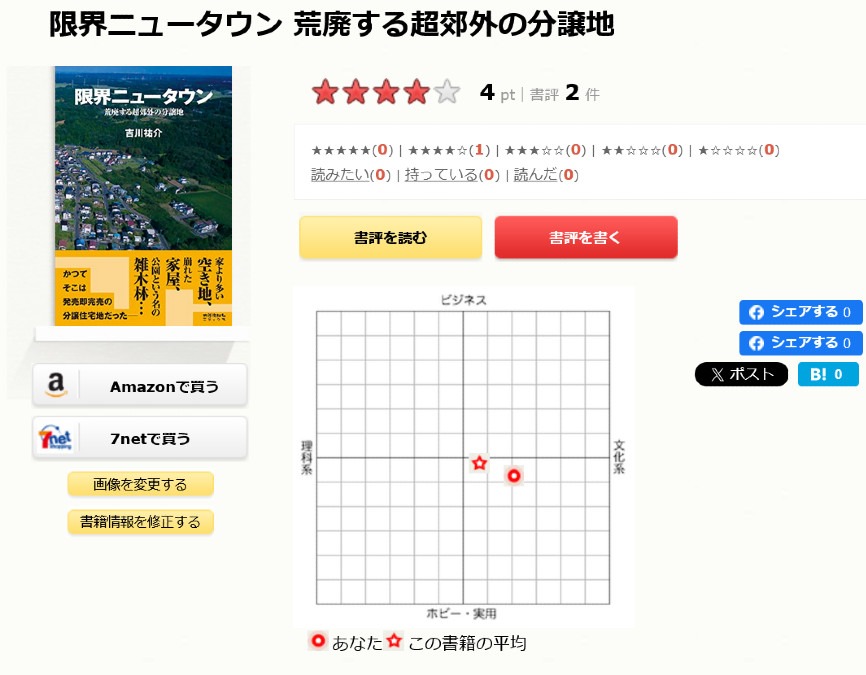 読了：『限界ニュータウン　荒廃する超郊外の分譲地』